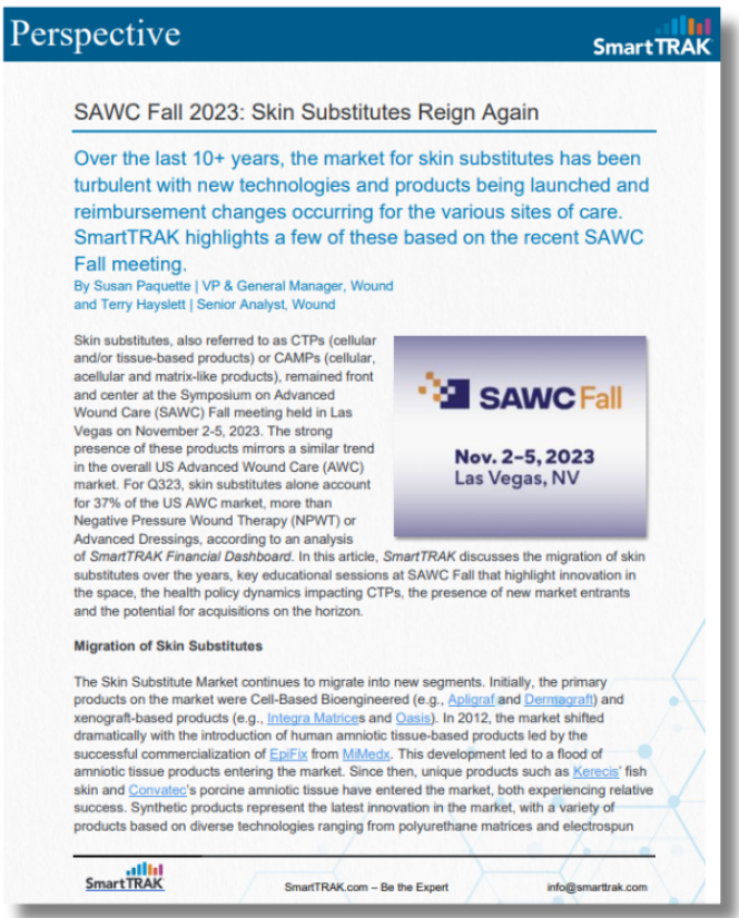 SAWC Fall 2023 Skin Substitutes Reign Again